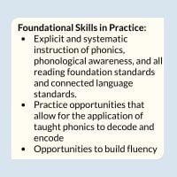 Foundational (2)