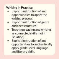 Writing (2)